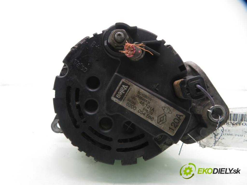 RENAULT SCENIC I (JA0/1_) MINIVAN 2002 75,00 1.9 dCi 102 - F9Q 732 1870,00 Alternátor 8200054588 ; SG10B019 ; 2542466B (Alternátor)