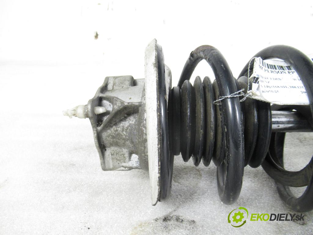 MERCEDES-BENZ KLASA A (W168) HB 2001 60,00 1.4 A 140 82 - M 166.940 1397,00 MCPERSON PP