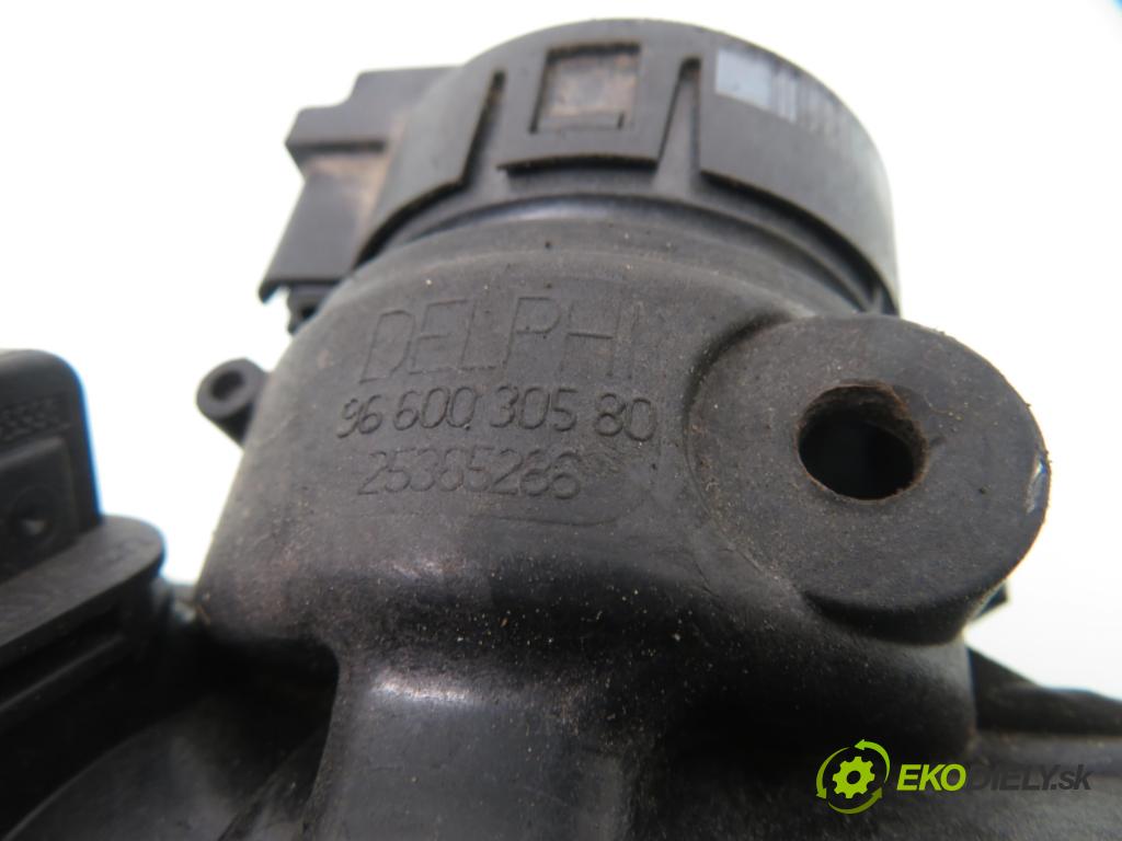 PEUGEOT PARTNER Skrzynia (5_, G_) FURGON 2007 55,00 1.6 HDi 75 - 9HW (DV6BTED4) 1560,00 Škrtiaca klapka 9660030580 ; 25365286 (Škrtiaca klapka)