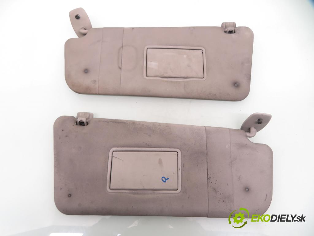 PEUGEOT PARTNER Skrzynia FURGON 2008 66,00 1.6 HDi 8V 90 1560,00 kryty protislnečné