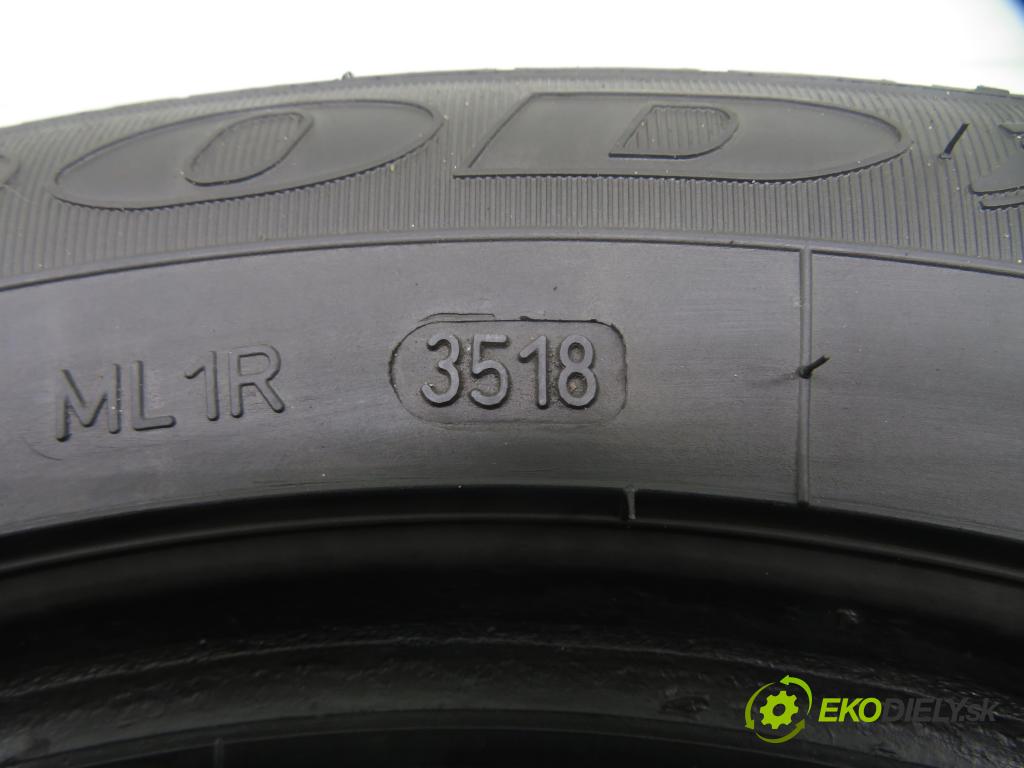 AEBI   2018    PNEUMATIKY: / PNEUMATIKA: ZIMA: 