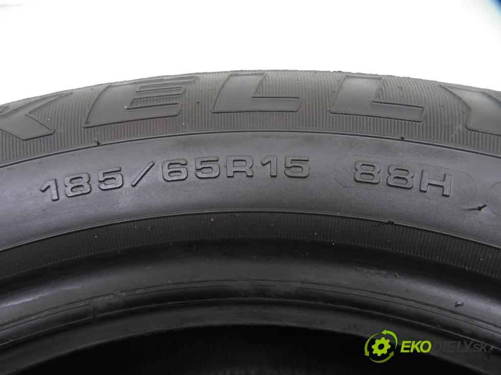 2021 PNEUMATIKY: / PNEUMATIKA: LETNÁ: