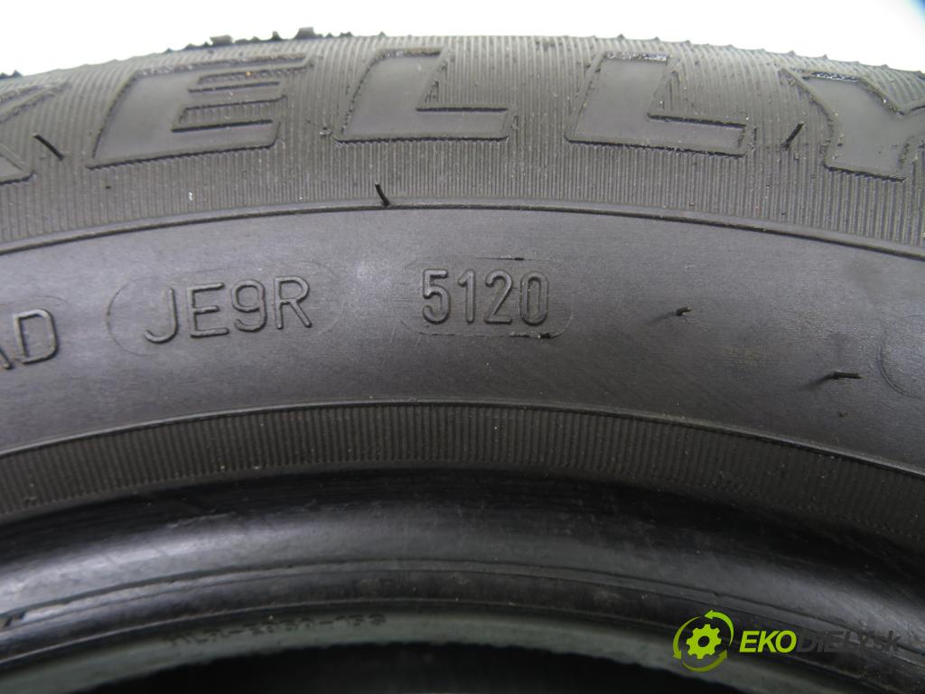    2020    PNEUMATIKY: / PNEUMATIKA: LETNÁ: 