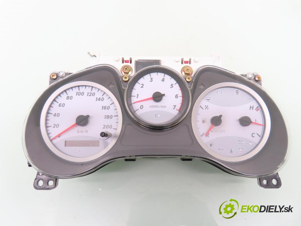 TOYOTA RAV 4 II (_A2_) SUV 2004 85,00 2.0 D-4D 4WD 116 - 1CD-FTV 1995,00 prístrojovka elektrický 8380042A60