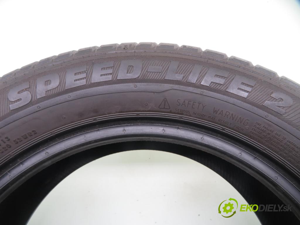 2018 PNEUMATIKY: / PNEUMATIKA: LETNÁ: