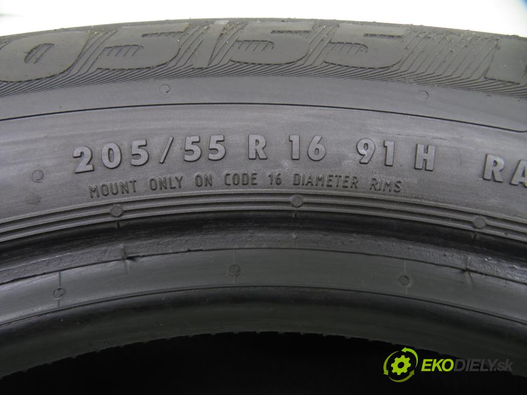 2018 PNEUMATIKY: / PNEUMATIKA: LETNÁ: