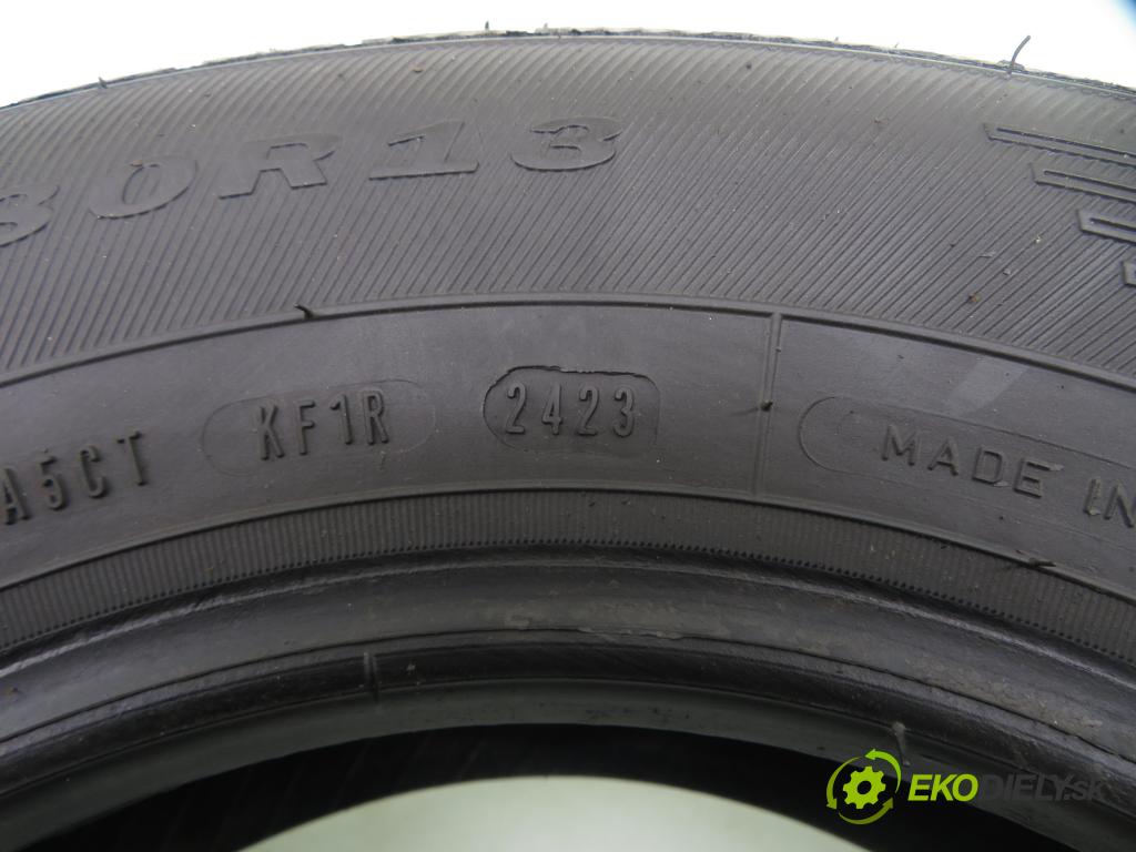    2023    PNEUMATIKY: / PNEUMATIKA: ZIMA: 