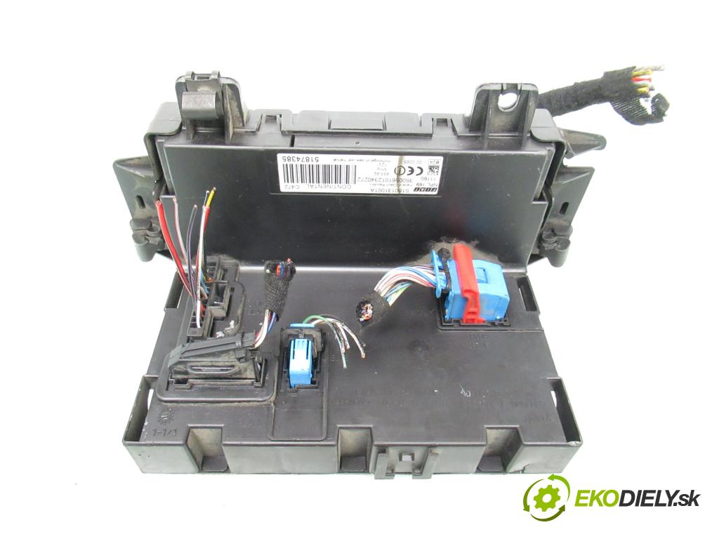 FIAT PANDA (169_) VAN 2012 51,00 1.2 LPG - 169 A4.000 1242,00 spinačka / imobilizéra IMMO / Riadiaca jednotka 51899838 ; 51871010 ; S180131001A