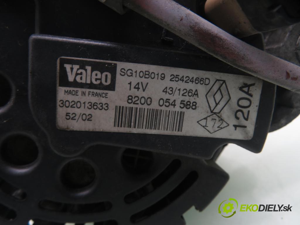 RENAULT SCENIC I (JA0/1_) MINIVAN 2002 75,00 1.9 dCi 102 - F9Q 732 1870,00 Alternátor 8200054588 ; SG10B019 ; 2542466D (Alternátor)
