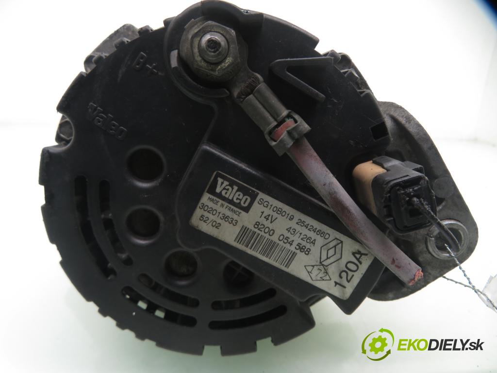 RENAULT SCENIC I (JA0/1_) MINIVAN 2002 75,00 1.9 dCi 102 - F9Q 732 1870,00 Alternátor 8200054588 ; SG10B019 ; 2542466D (Alternátor)