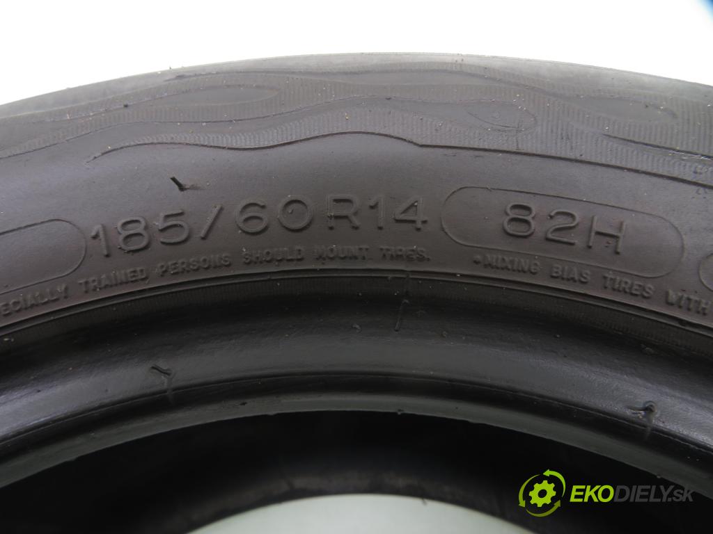 2019 PNEUMATIKY: / PNEUMATIKA: LETNÁ: