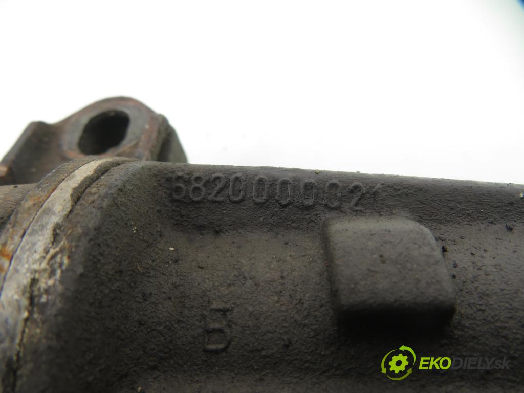 RENAULT SCENIC I (JA0/1_) MINIVAN 2000 70,00 1.4 16V (JA0D, JA1H, Ja0W, JA10) - K4J 714 1390,00 Riadenie ZE riadením 6820000021