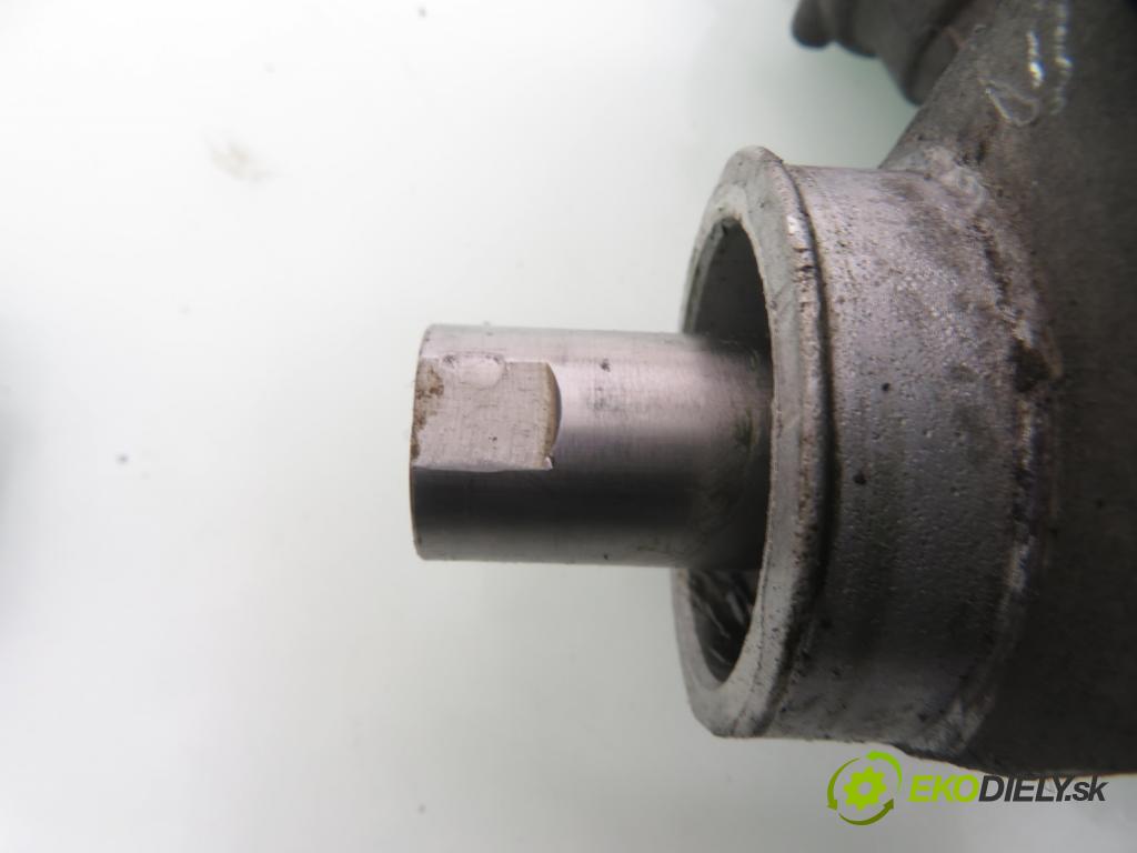 OPEL VECTRA C (Z02) LIFTBACK 2004 74,00 2.0 DTI 16V 101 - Y 20 DTH 1995,00 Riadenie ZE riadením 0250080080101