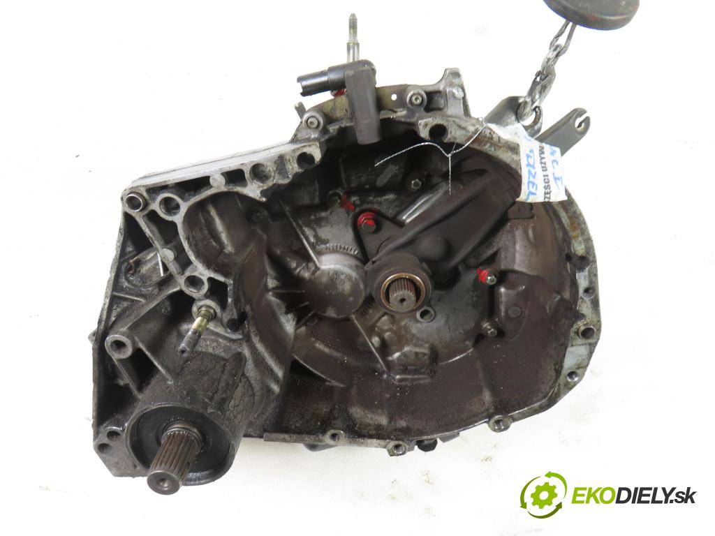 RENAULT SCENIC I (JA0/1_) MINIVAN 2000 75,00 1.9 dCi 102 - F9Q 732 1870,00 Prevodovka MANUALNA JC5113