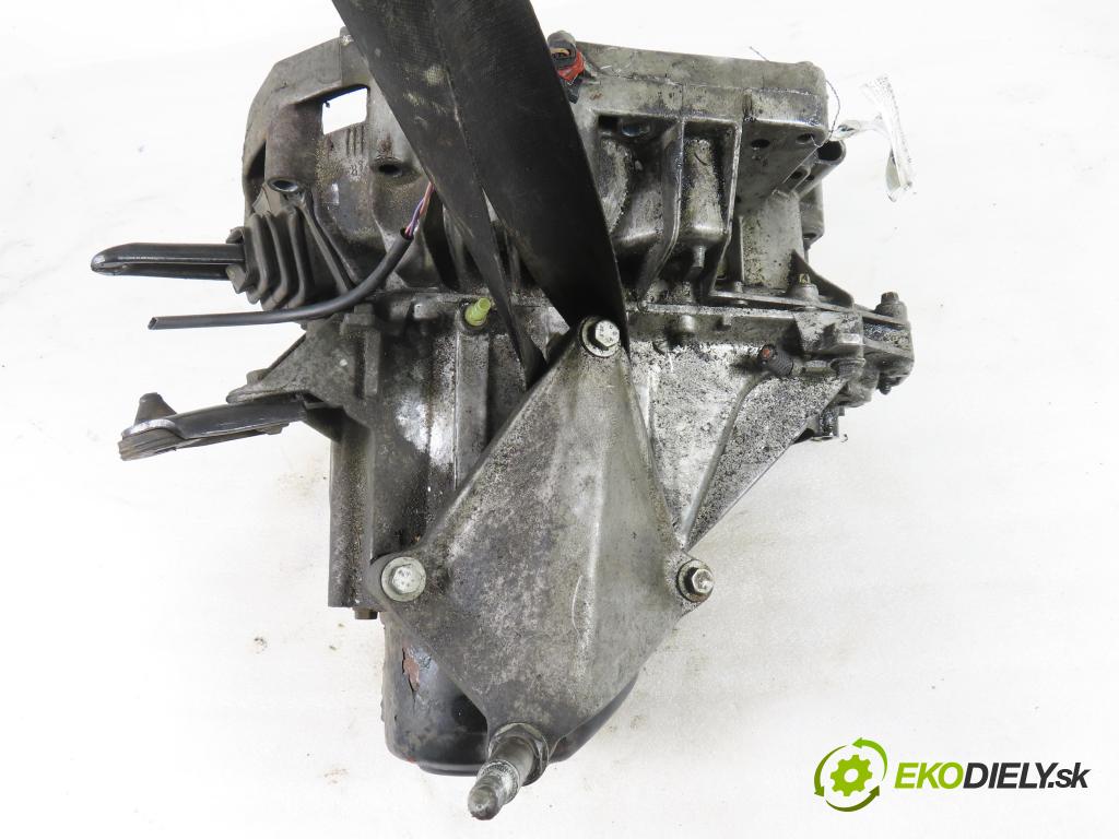 RENAULT SCENIC I (JA0/1_) MINIVAN 2002 75,00 1.9 dCi 102 - F9Q 732 1870,00 Prevodovka MANUALNA JC5132