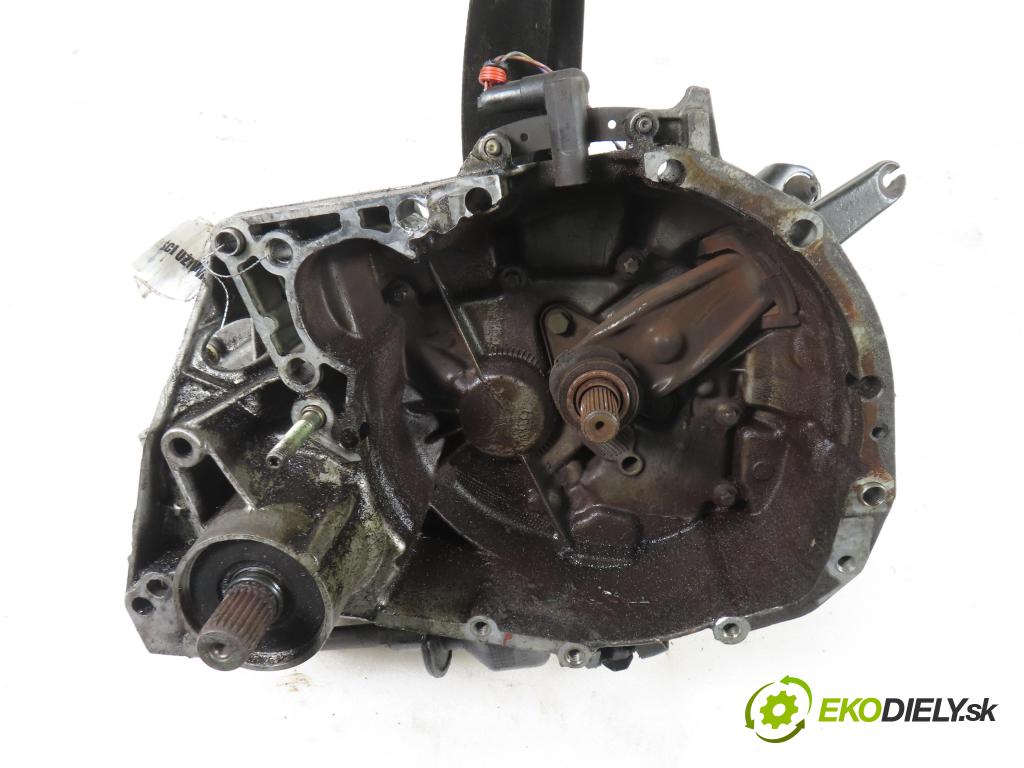 RENAULT SCENIC I (JA0/1_) MINIVAN 2002 75,00 1.9 dCi 102 - F9Q 732 1870,00 Prevodovka MANUALNA JC5132