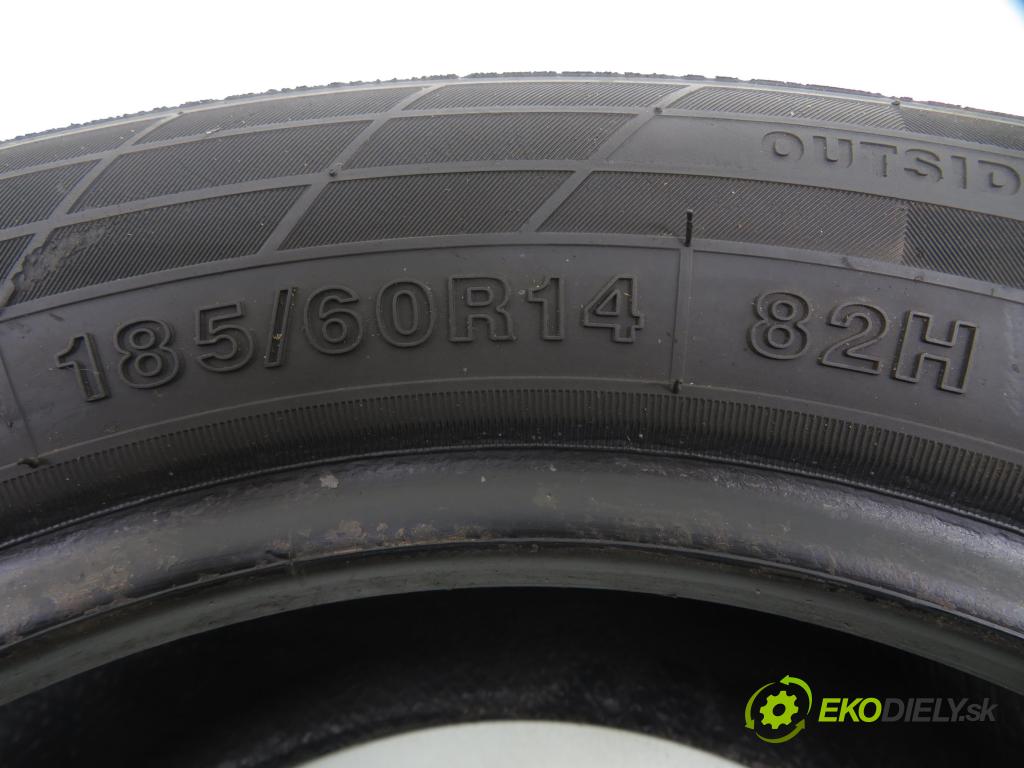 2020 PNEUMATIKY: / PNEUMATIKA: LETNÁ: