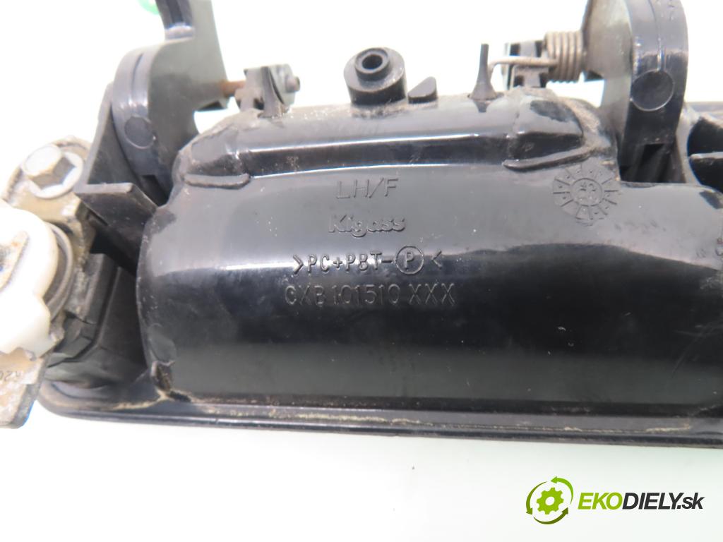 ROVER 200 II liftback (RF) HB 1997 55,00 214 i - 14 K2F 1396,00 Kľučka LPZ CXB101510