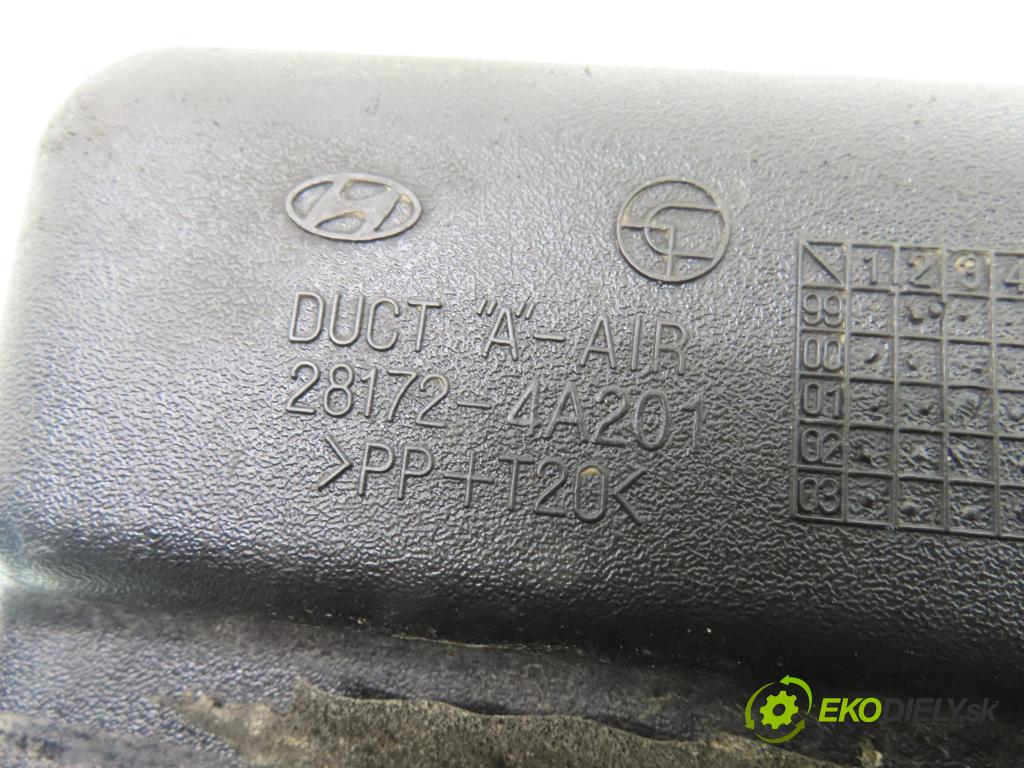 HYUNDAI H100 Skrzynia FURGON 2005 59,00 2.5 TDiC 80 - D4BF 2476,00 Rúra přívodu vzduchu 281724A201