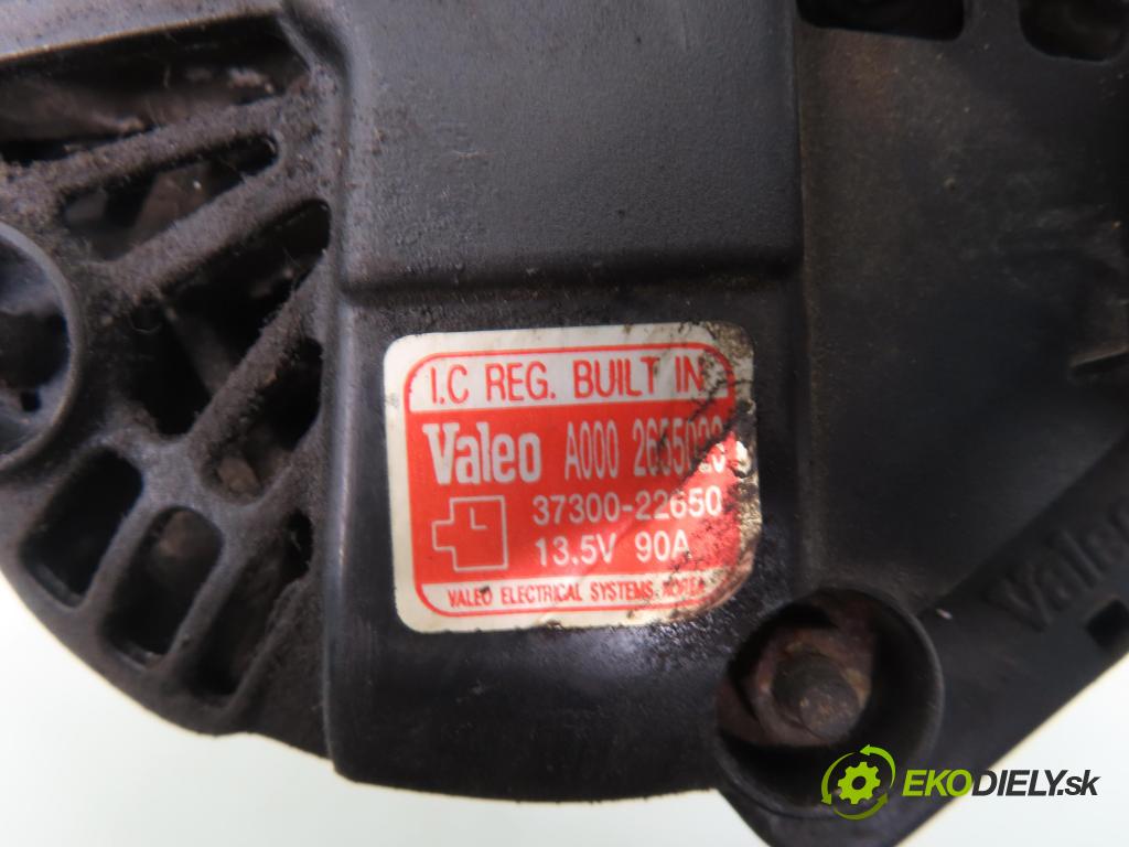 HYUNDAI GETZ (TB) HB 2002 60,00 1.3 12V 82 - G4EA 1341,00 Alternátor A0002655023 ; 3730022650 (Alternátor)