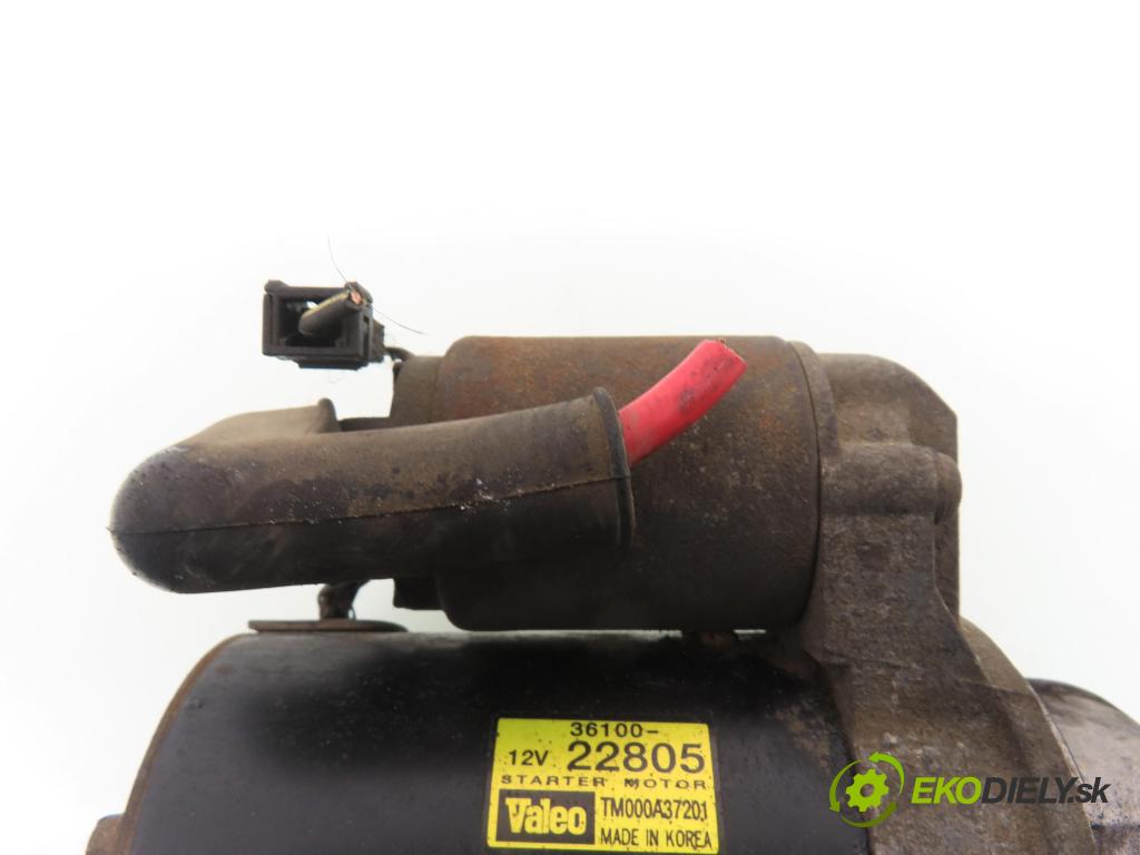 HYUNDAI GETZ (TB) HB 2002 60,00 1.3 12V 82 - G4EA 1341,00 startér 3610022805 ; TM000A37201 (Startér)