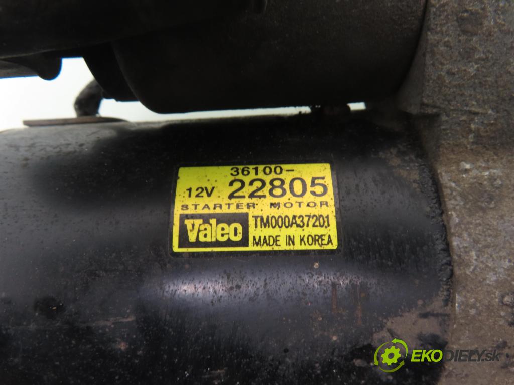 HYUNDAI GETZ (TB) HB 2002 60,00 1.3 12V 82 - G4EA 1341,00 startér 3610022805 ; TM000A37201 (Startér)