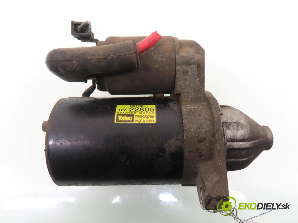 HYUNDAI GETZ (TB) HB 2002 60,00 1.3 12V 82 - G4EA 1341,00 startér 3610022805 ; TM000A37201 (Startér)