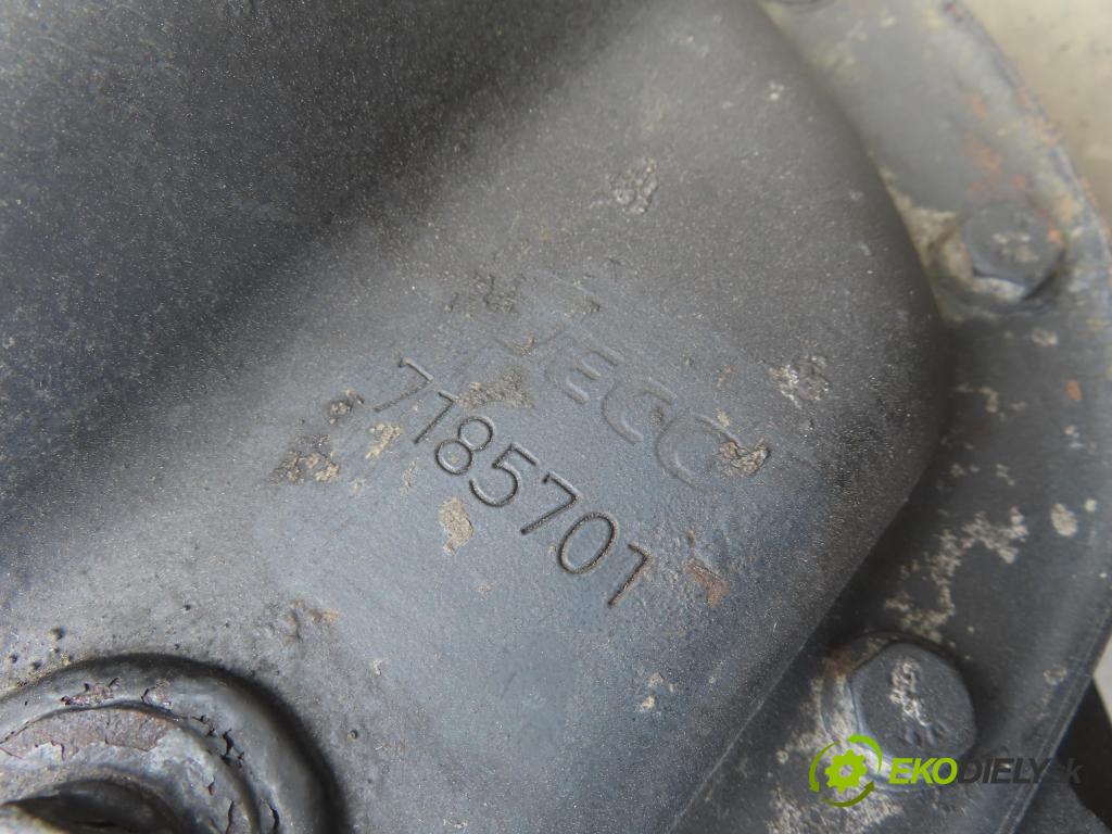 IVECO DAILY II Platforma / podwozie KABINA/PLATFORMA 1993 76,00 2.8 TDi 103 - 8140.23 2798,00 Most zadný / ,diferenciál 7185701 ; 66007186886