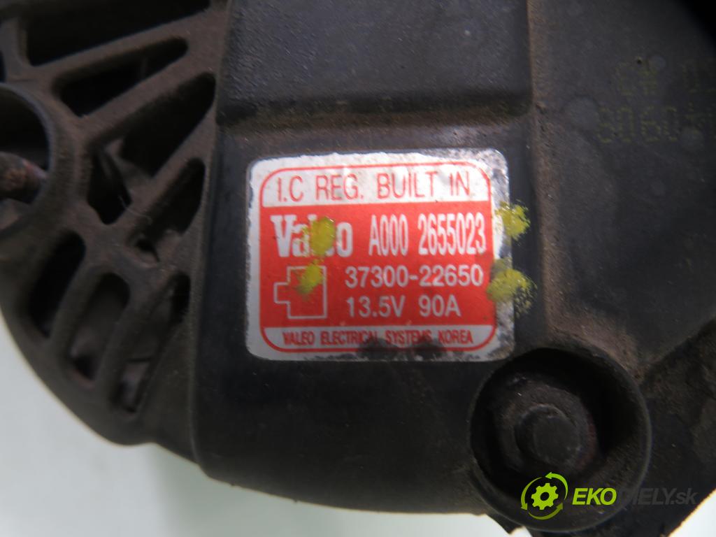 KIA CERATO I liftback (LD) HB 2004 105,00 2 - G4GC 1975,00 Alternátor A0002655023 ; 3730022650 (Alternátor)