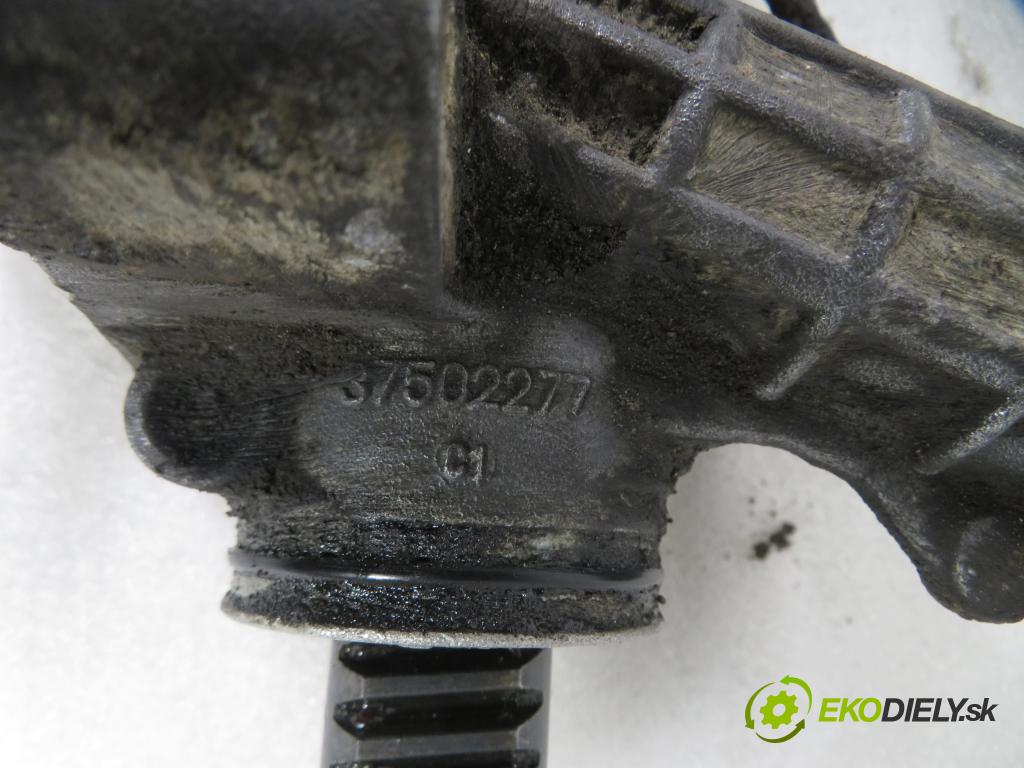 FIAT DUCATO Skrzynia (244_) FURGON 2005 62,00 2.0 JTD 8V 84 - RHV (PSA) 1997,00 Riadenie ZE riadením 01340777080