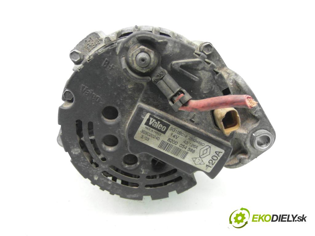 RENAULT SCENIC I (JA0/1_) MINIVAN 2001 75,00 1.9 dCi 102 - F9Q 732 1870,00 Alternátor 8200054588 ; SG10B019 ; 2542466D (Alternátor)