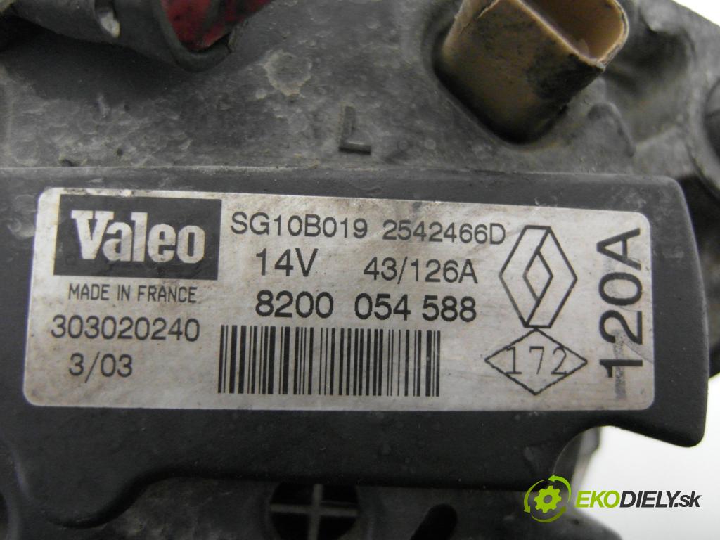 RENAULT SCENIC I (JA0/1_) MINIVAN 2001 75,00 1.9 dCi 102 - F9Q 732 1870,00 Alternátor 8200054588 ; SG10B019 ; 2542466D (Alternátor)