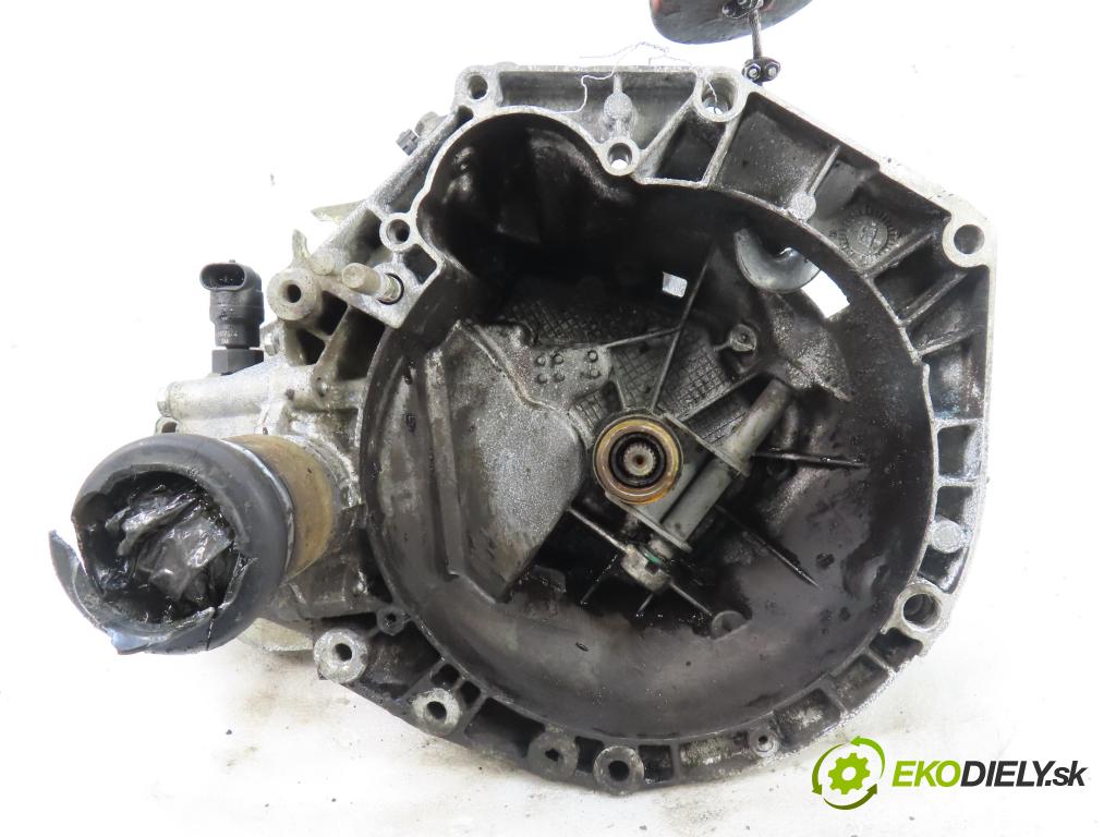 FIAT PANDA (169_) HB 2004 40,00 1.1 54 - 187 A1.000 1108,00 Prevodovka MANUALNA 55181588