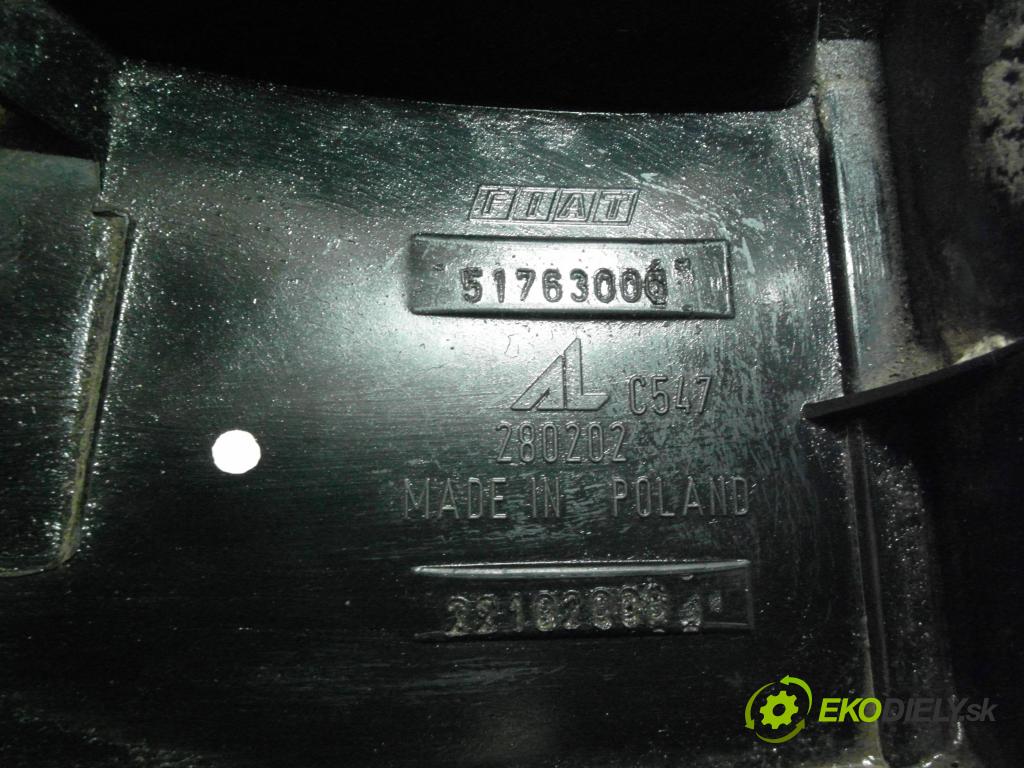 FIAT PANDA (169_) HB 2008 40,00 1.1 54 - 187 A1.000 1108,00 Svetlo pravé zadné 51763008