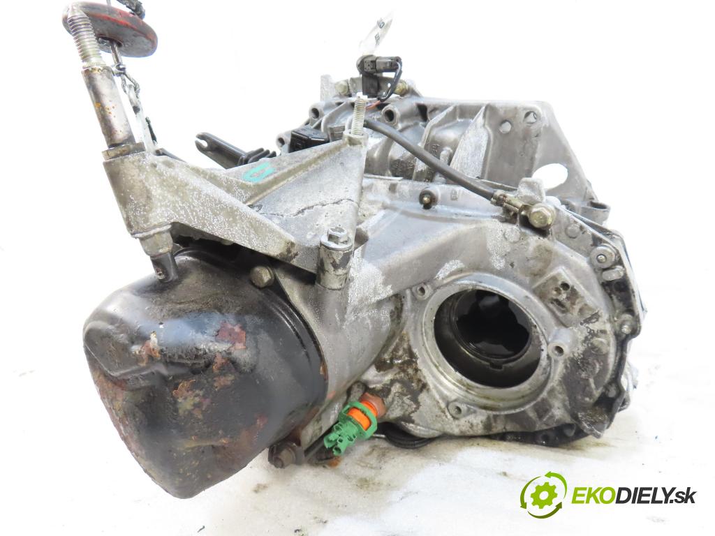 RENAULT SCENIC I (JA0/1_) MINIVAN 2001 75,00 1.9 dCi 102 - F9Q 732 1870,00 Prevodovka MANUALNA JC5113
