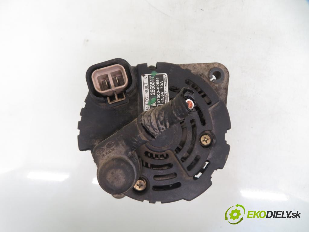 KIA PICANTO (BA) HB 2004 45,00 1.0 12V 61 - G4HE 999,00 Alternátor 2655517 ; 3730002551 (Alternátor)