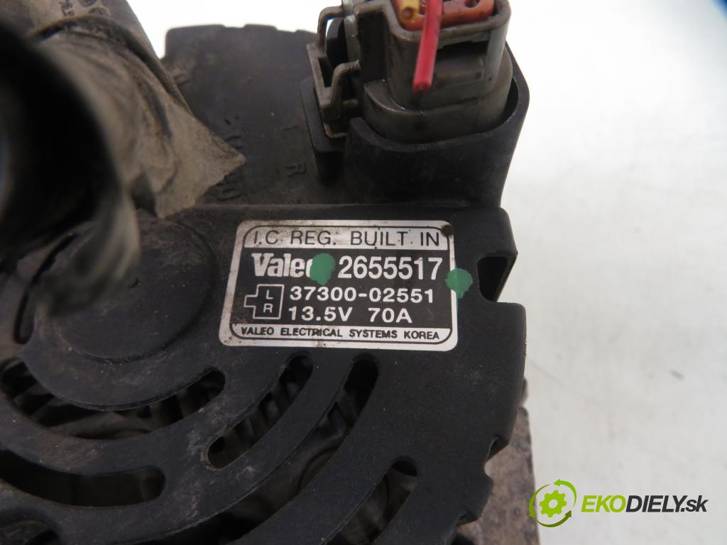 KIA PICANTO (BA) HB 2004 45,00 1.0 12V 61 - G4HE 999,00 Alternátor 2655517 ; 3730002551 (Alternátor)