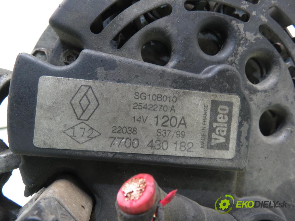 RENAULT LAGUNA I Grandtour (K56_) KOMBI 2004 72,00 1.9 dTi (K56J) - F9Q 710 1870,00 Alternátor SG10B010 ; 2542270A ; 7700430182 (Alternátor)