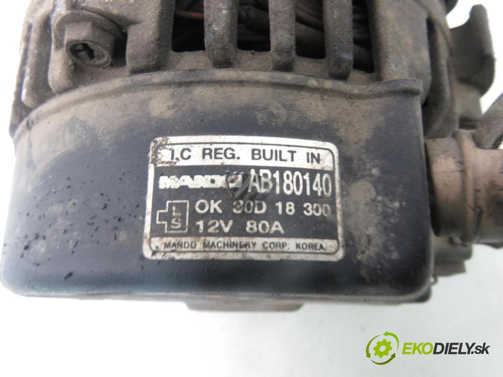 KIA RIO liftback (DC) KOMBI 2002 72,00 1.5 16V - A5D 1493,00 Alternátor AB180140 (Alternátor)