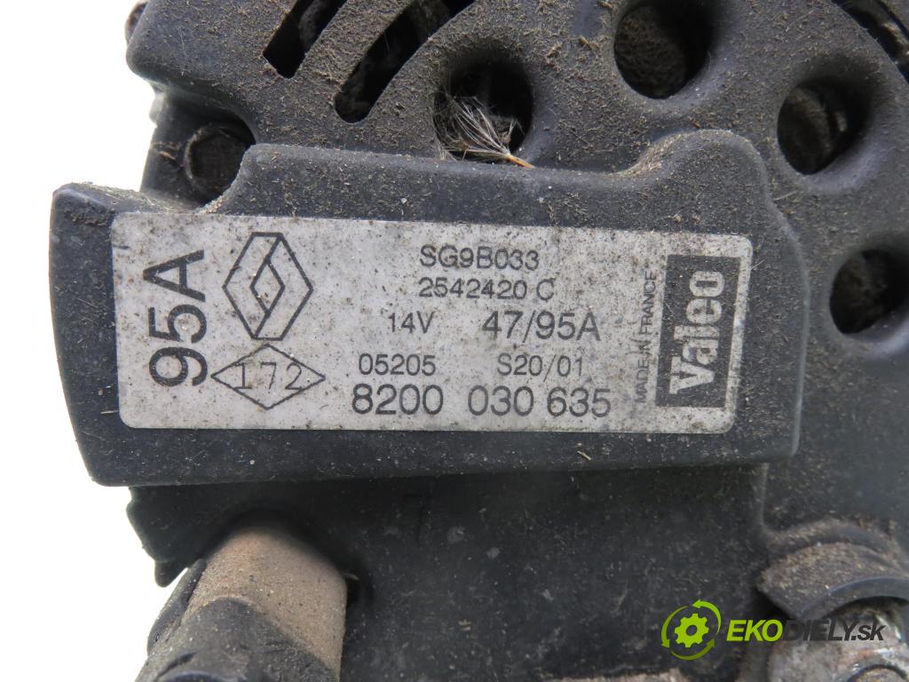 RENAULT SCENIC I (JA0/1_) MINIVAN 2001 102,00 2.0 16V (JA1B, JA1D) - F4R 740 1998,00 Alternátor 8200030635 ; 2542420C (Alternátor)