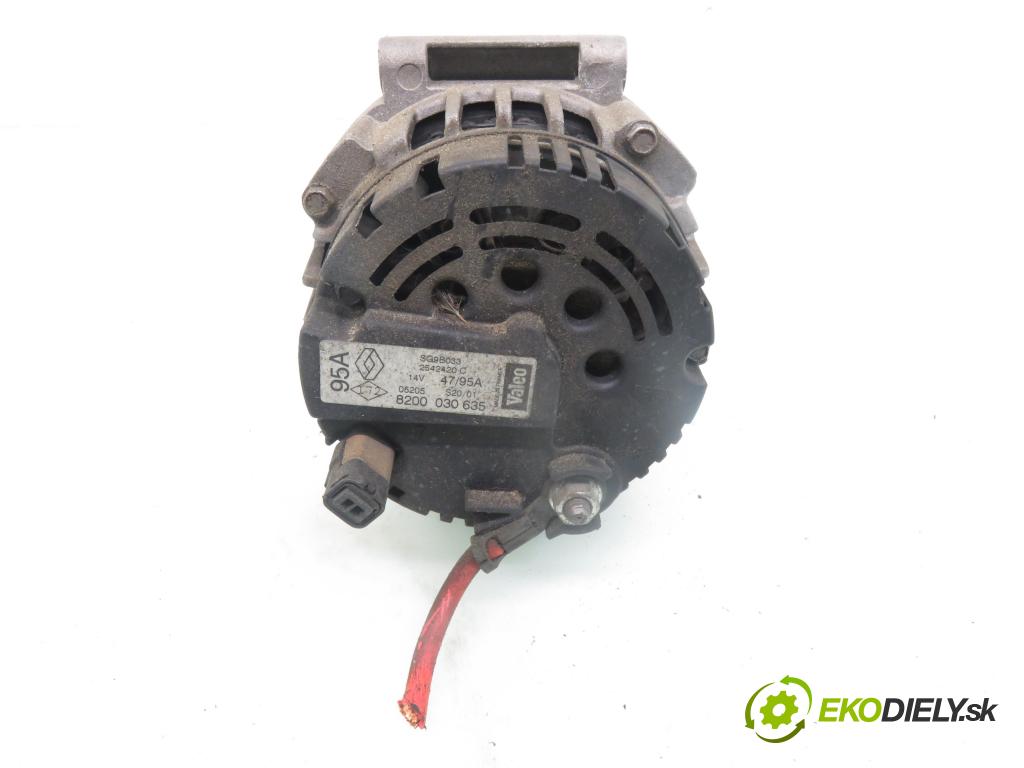 RENAULT SCENIC I (JA0/1_) MINIVAN 2001 102,00 2.0 16V (JA1B, JA1D) - F4R 740 1998,00 Alternátor 8200030635 ; 2542420C (Alternátor)