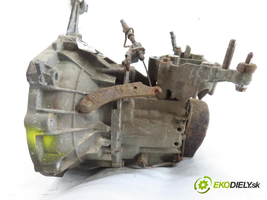DAIHATSU CUORE VII (L275_, L285_, L276_) HB 2009 51,00 1 - 1KR-FE 998,00 Prevodovka MANUALNA 726 ; 8Y0