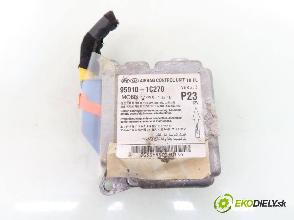 HYUNDAI GETZ (TB) HB 2007 49,00 1.1 - G4HG 1086,00 MODUL air BAG 959101C270