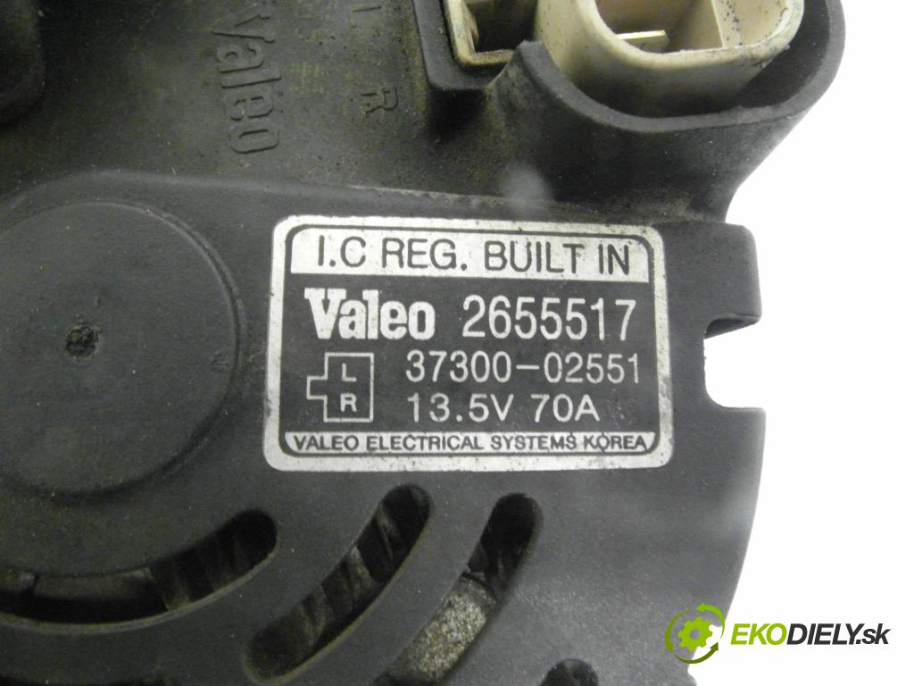 HYUNDAI GETZ (TB) HB 2007 49,00 1.1 - G4HG 1086,00 Alternátor 2655517 ; 3730002551 (Alternátor)