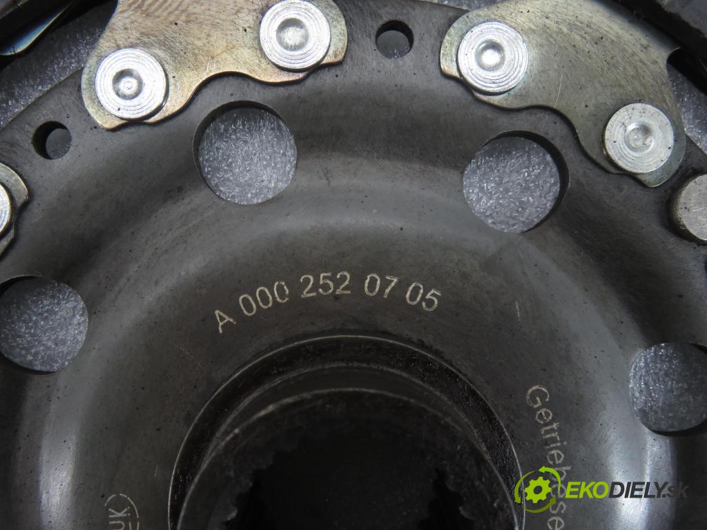 MERCEDES-BENZ VITO Skrzynia (638) FURGON 2001 90,00 112 CDI 2.2 (638.094) - OM 611.980 2151,00 Koleso dvojvrstvové A6110301005 ; A0002520705 ; 4122E400