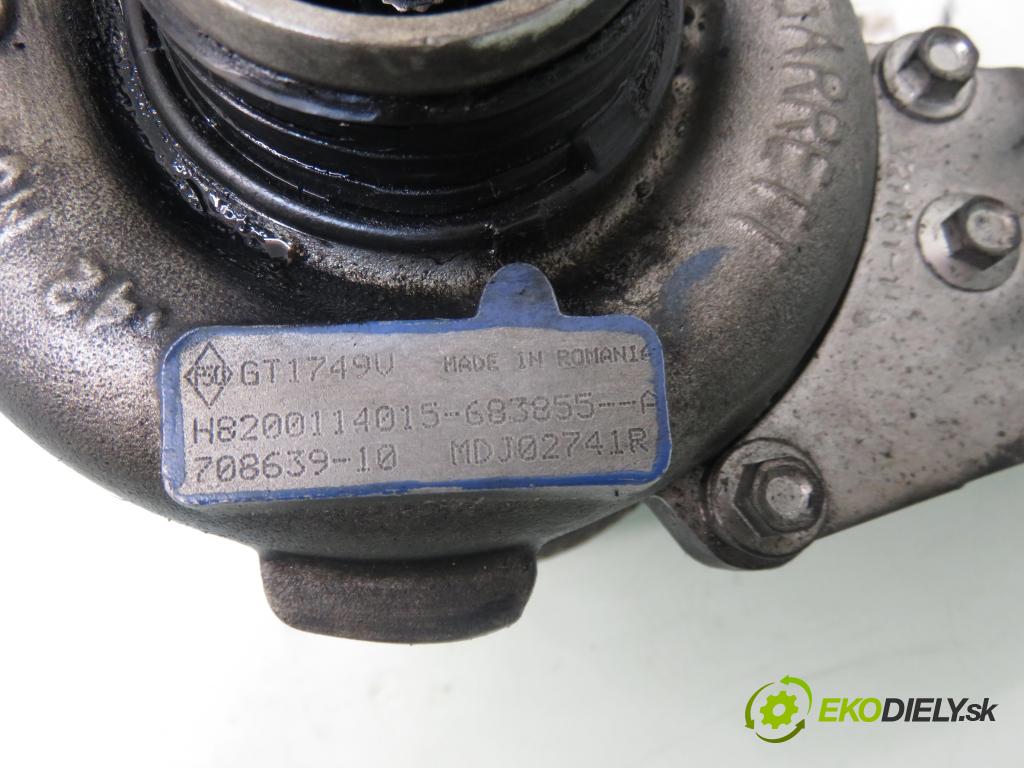 RENAULT SCENIC II (JM0/1_) MINIVAN 2005 88,00 1.9 DCI - F9Q 812 1870,00 Turbodúchadlo H8200114015 ; GT1749V (Turbodúchadlo (kompletné))