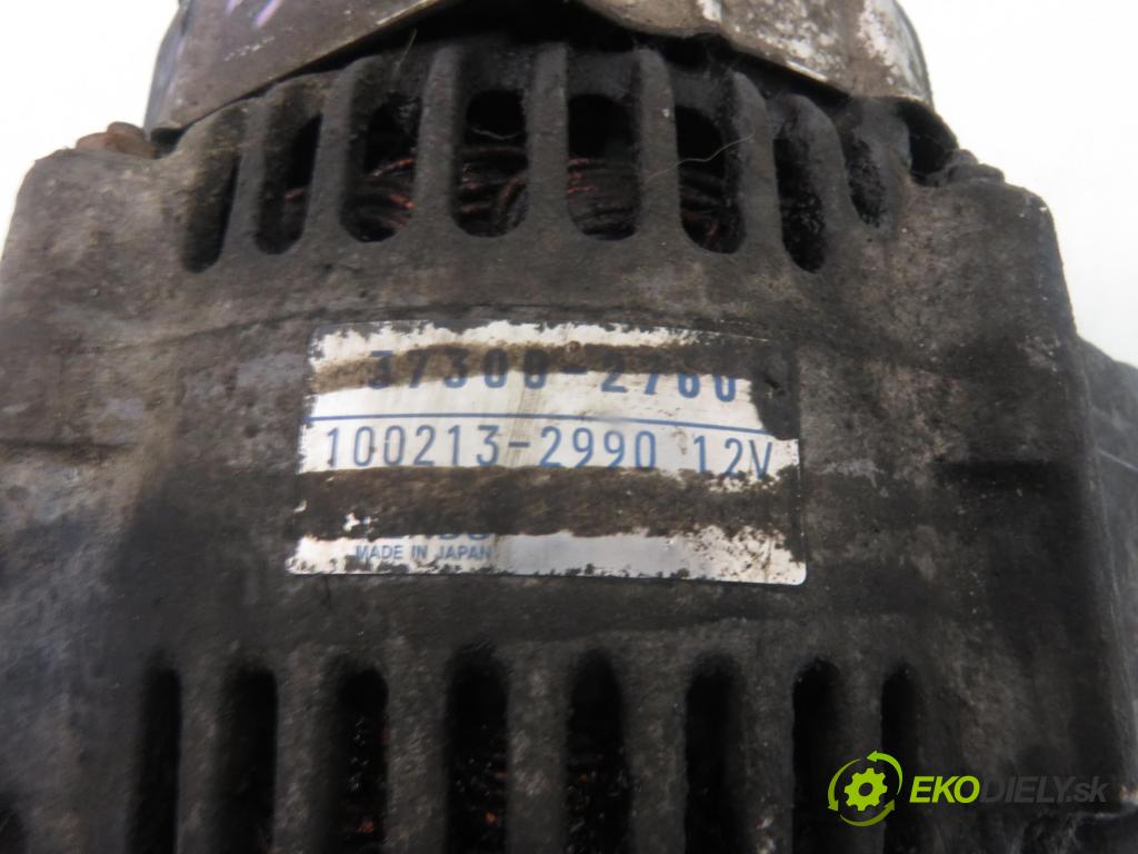 HYUNDAI GETZ (TB) HB 2004 60,00 1.5 CRDi - D3EA 1493,00 Alternátor 3730027601 ; 1002132990 (Alternátor)