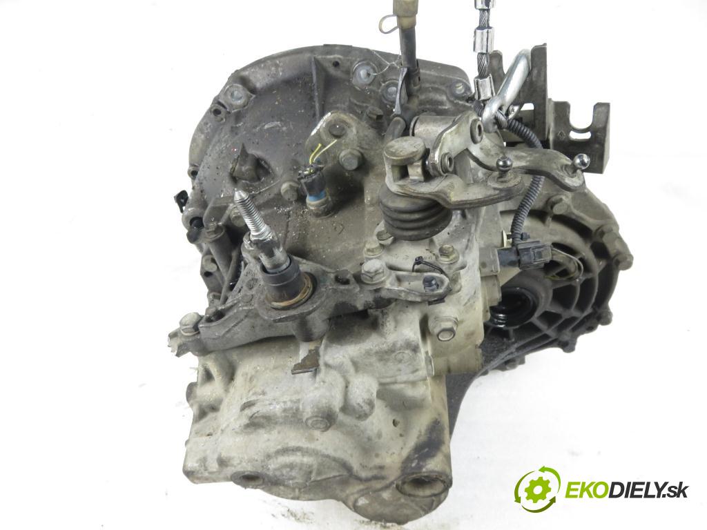 RENAULT SCENIC II (JM0/1_) MINIVAN 2003 99,00 2.0 135 - F4R 770 1998,00 Prevodovka MANUALNA ND0015