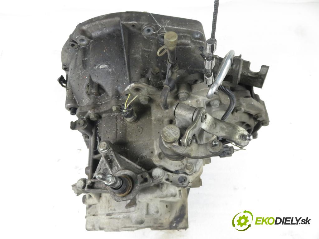 RENAULT SCENIC II (JM0/1_) MINIVAN 2003 99,00 2.0 135 - F4R 770 1998,00 Prevodovka MANUALNA ND0015