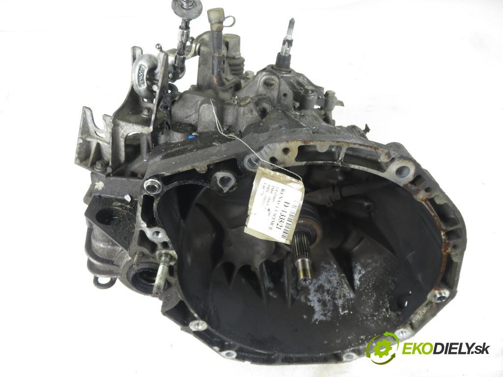 RENAULT SCENIC II (JM0/1_) MINIVAN 2003 99,00 2.0 135 - F4R 770 1998,00 Prevodovka MANUALNA ND0015